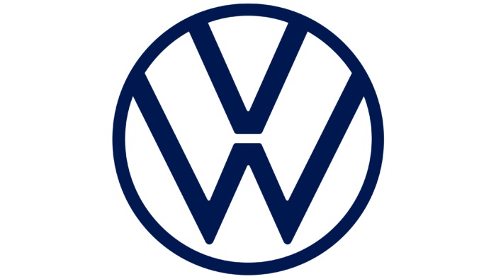 VW AUTOKOBERCE